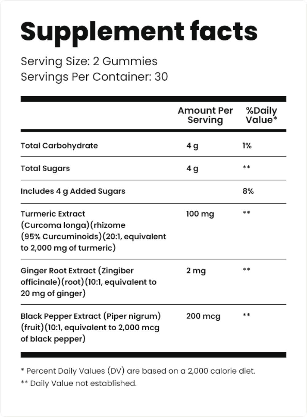 Supplement Facts